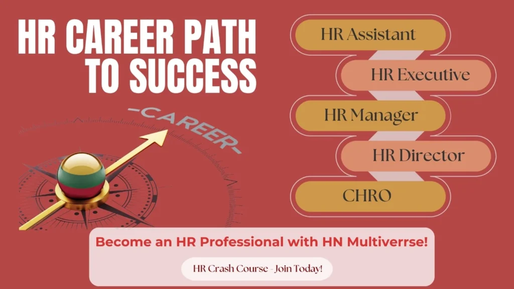 HR Career Path - HR Assistant to CHRO with required training and certifications.